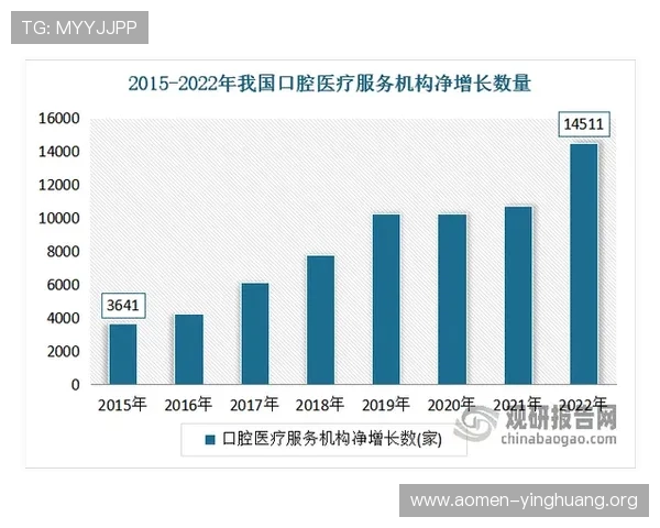 深入探讨澳门赌场年龄比例变化对行业发展的影响与未来发展方向