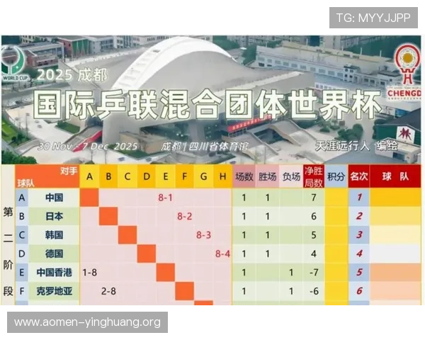 2026年世界杯墨西哥对阵南非比赛中的换人规则详解与最新调整情况